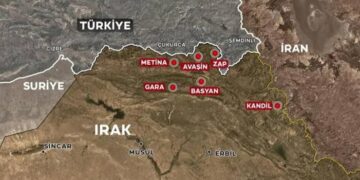 Türkiye’nin Terörle Mücadele Kapsamında:  Pençe Harekâtlarının Kodları