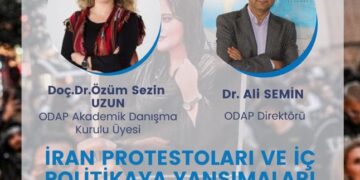 İran Protestoları Ve İç Politikaya Yansımaları