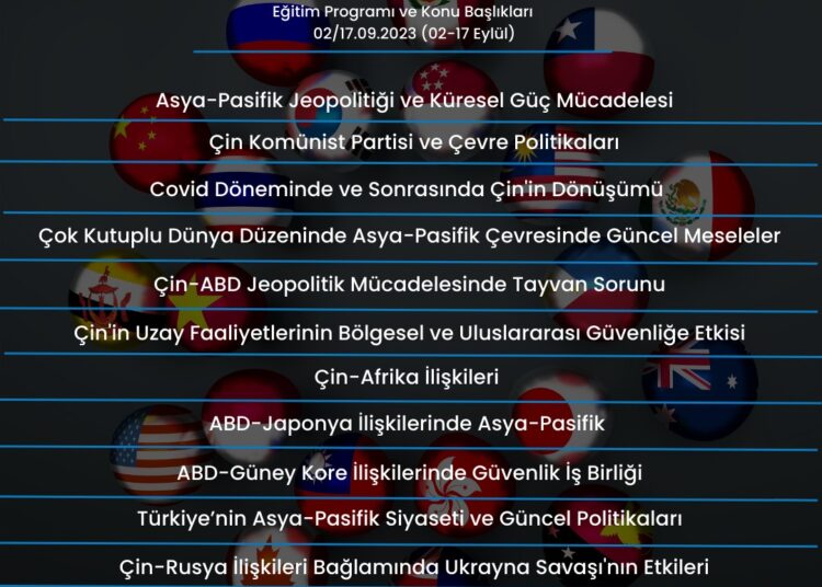 ODAP Akademi ASYA - PASİFİK Çalışmaları